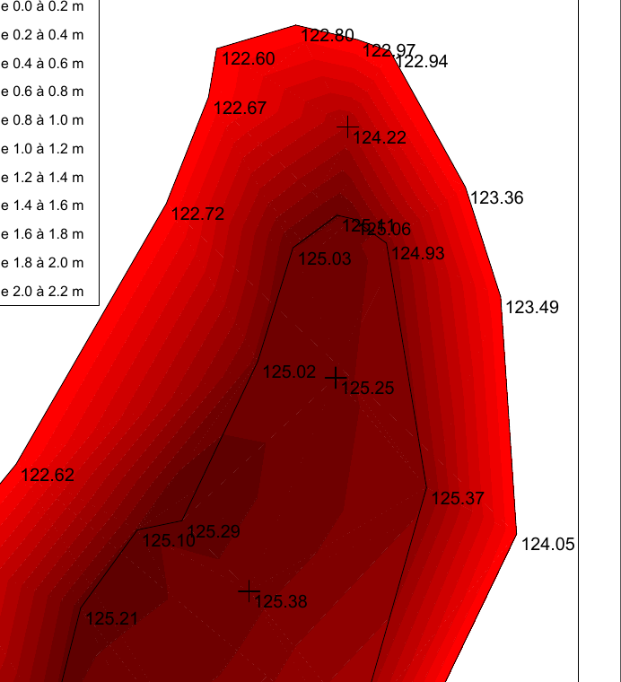 Volumes & cubatures — GEO4
